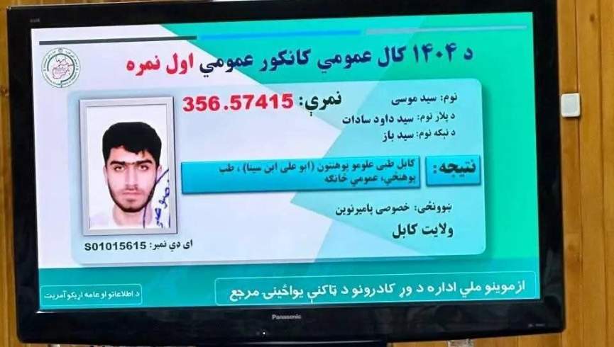 د ۱۴۰۴ کانکور ازموینې پایلې اعلان شوې؛ عمومي‌ اول نمره له کابله دی